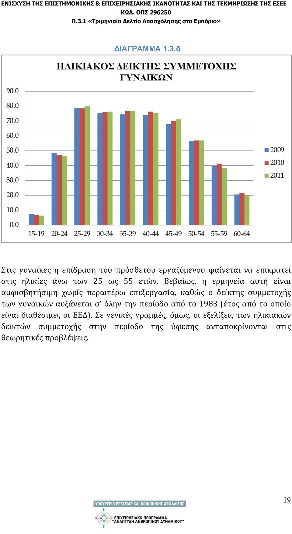 Βεβαίως, η ερμηνεία αυτή είναι αμφισβητήσιμη χωρίς περαιτέρω επεξεργασία, καθώς ο δείκτης συμμετοχής των γυναικών