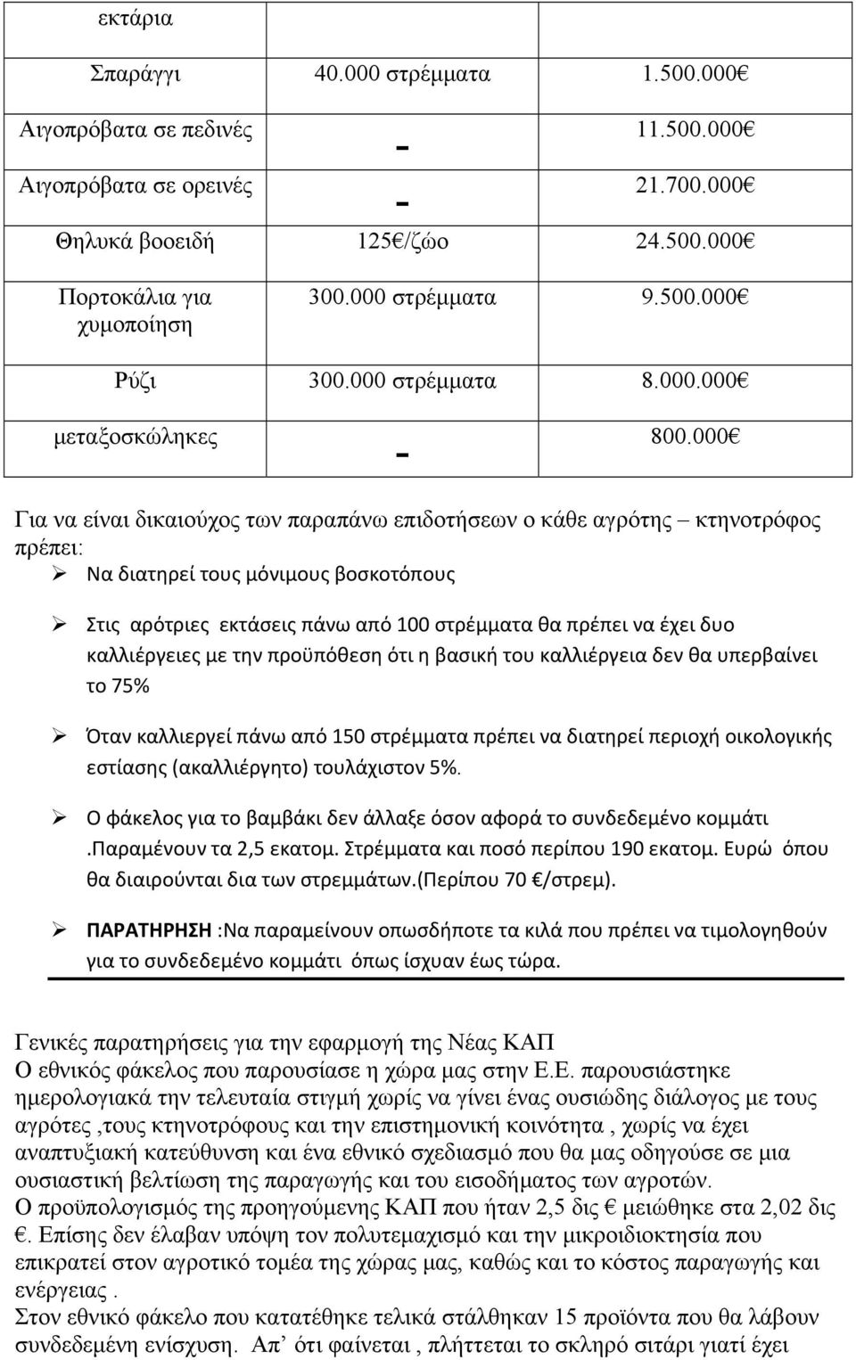 000 Για να είναι δικαιούχος των παραπάνω επιδοτήσεων ο κάθε αγρότης κτηνοτρόφος πρέπει: Να διατηρεί τους μόνιμους βοσκοτόπους Στις αρότριες εκτάσεις πάνω από 100 στρέμματα θα πρέπει να έχει δυο