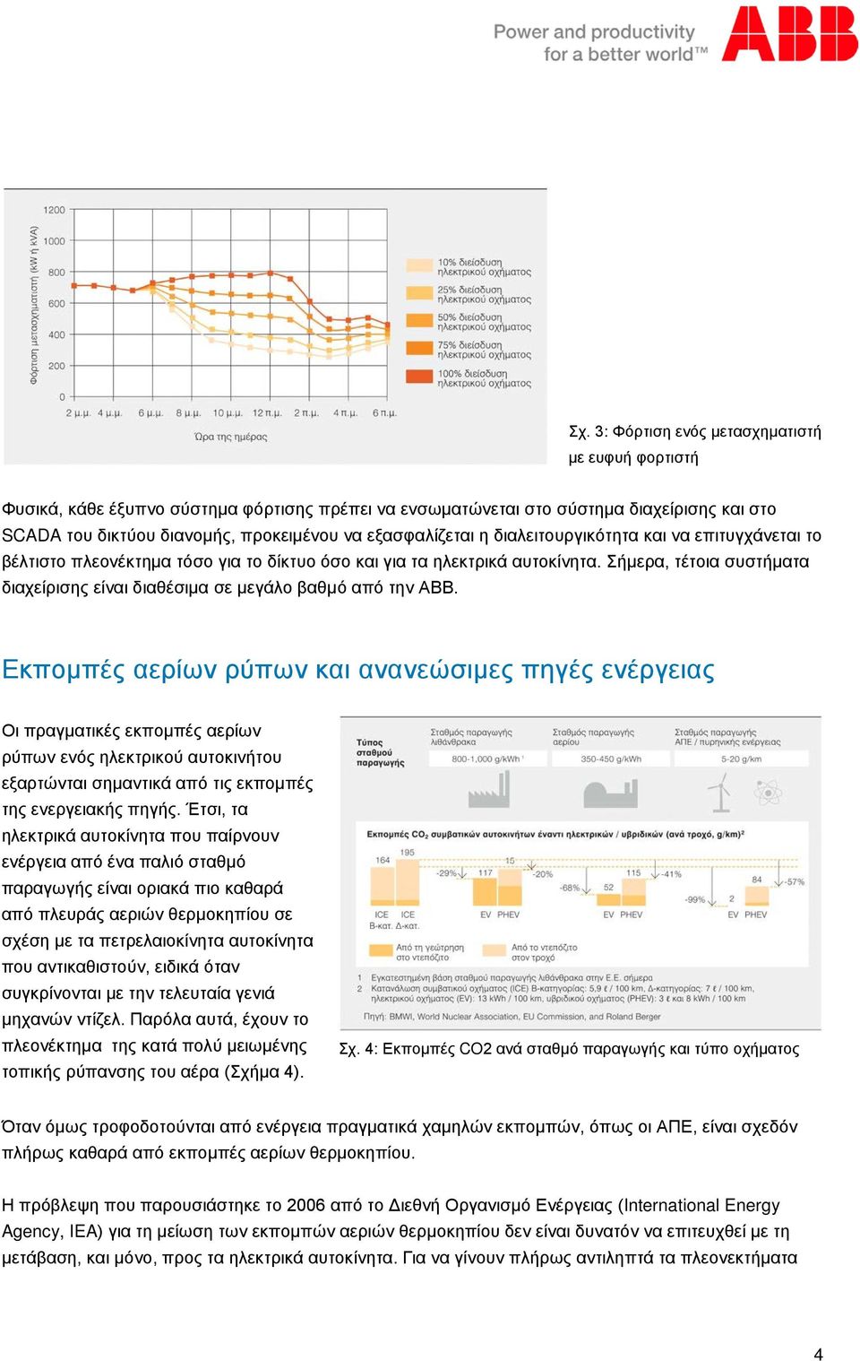 Σήμερα, τέτοια συστήματα διαχείρισης είναι διαθέσιμα σε μεγάλο βαθμό από την ΑΒΒ.