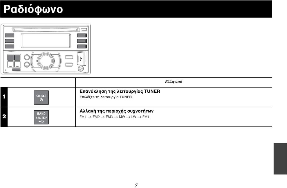 λειτουργία TUNER.
