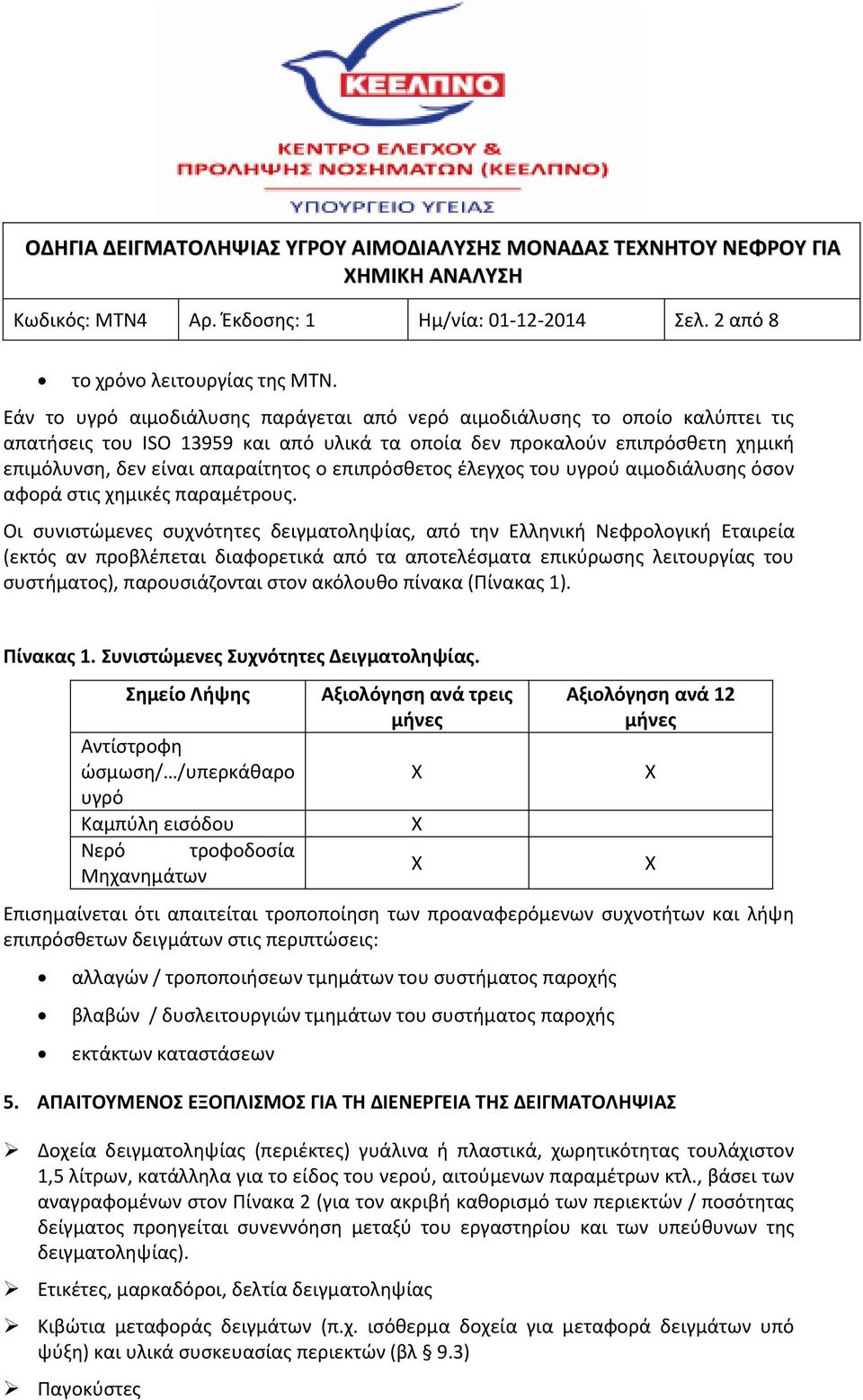 επιπρόσθετος έλεγχος του υγρού αιμοδιάλυσης όσον αφορά στις χημικές παραμέτρους.