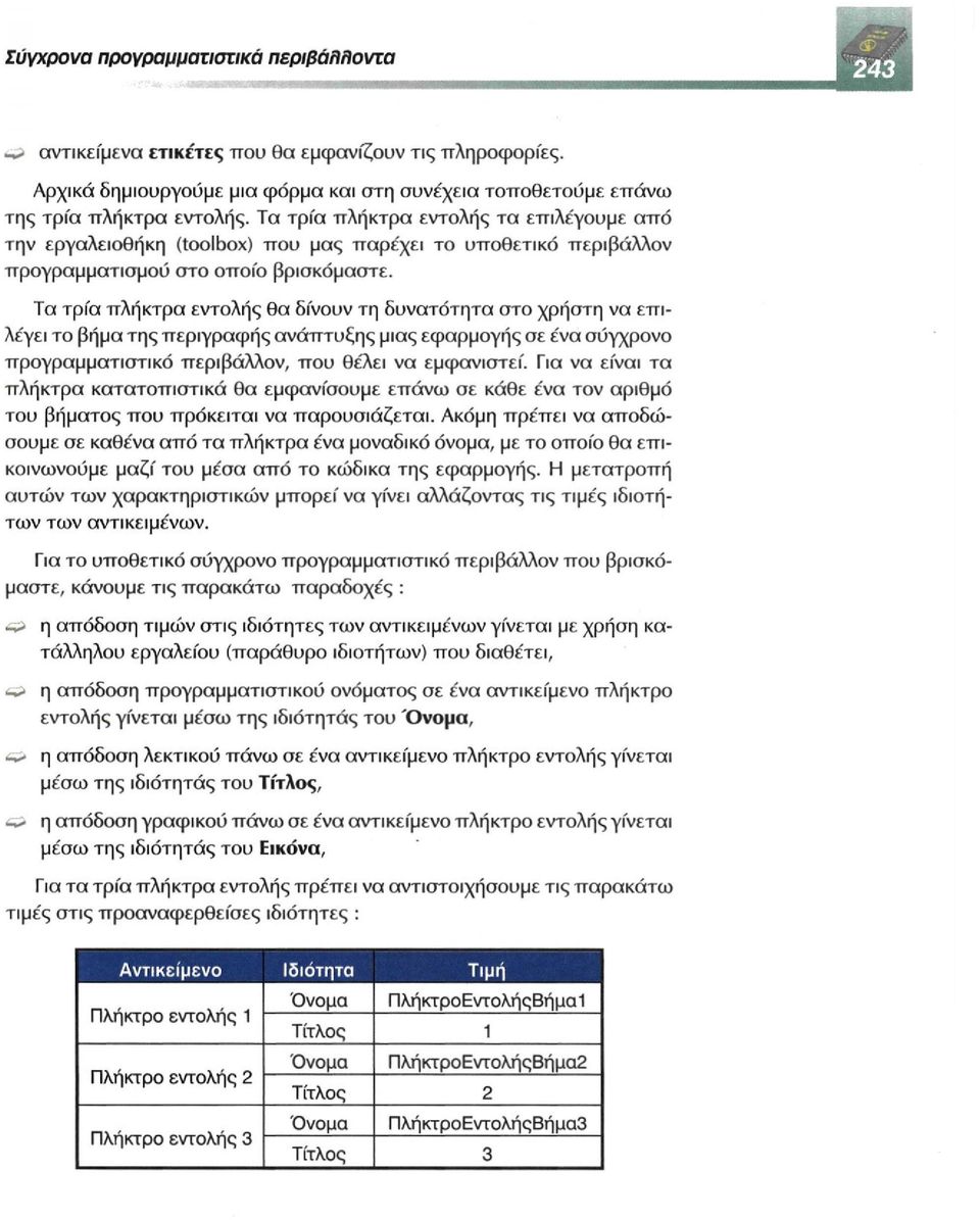 Τα τρία πλήκτρα εντολής θα δίνουν τη δυνατότητα στο χρήστη να επιλέγει το βήμα της περιγραφής ανάπτυξης μιας εφαρμογής σε ένα σύγχρονο προγραμματιστικό περιβάλλον, που θέλει να εμφανιστεί.
