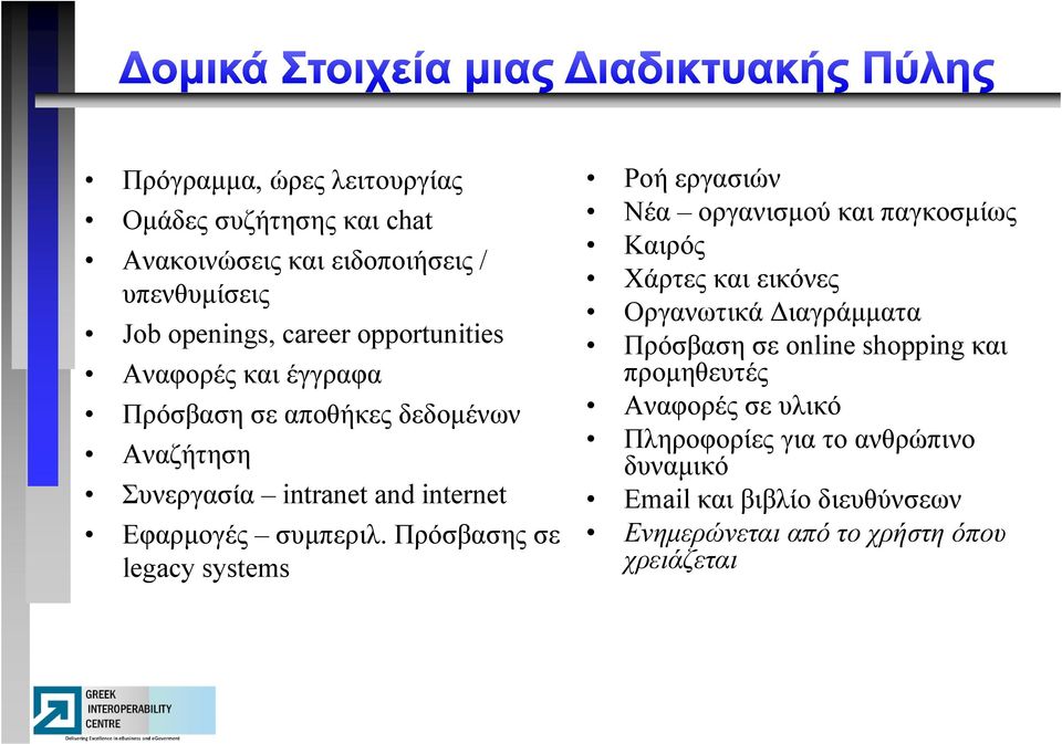και Αναφορές και έγγραφα προμηθευτές Πρόσβαση σε αποθήκες δεδομένων Αναφορές σε υλικό Πληροφορίες για το ανθρώπινο Αναζήτηση δυναμικό