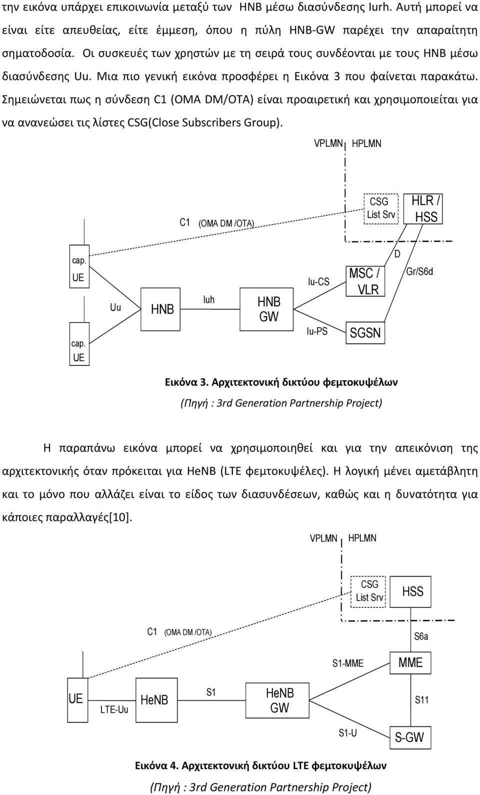 Σημειώνεται πως η σύνδεση C1 (OMA DM/OTA) είναι προαιρετική και χρησιμοποιείται για να ανανεώσει τις λίστες CSG(Close Subscribers Group). VPLMN HPLMN C1 (OMA DM /OTA) CSG List Srv HLR / HSS cap.