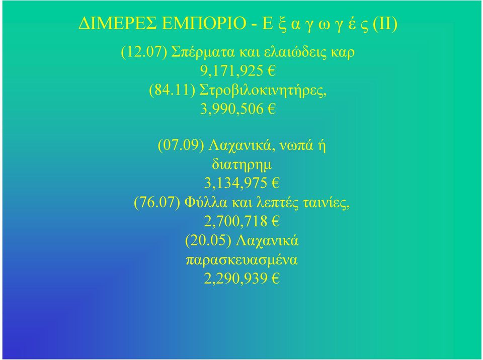 11) Στροβιλοκινητήρες, 3,990,506 (07.