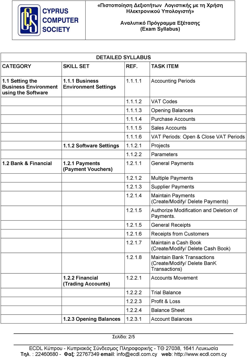 1.2.2 Parameters 1.2.1.1 General Payments 1.2.1.2 Multiple Payments 1.2.1.3 Supplier Payments 1.2.1.4 Maintain Payments (Create/Modify/ Delete Payments) 1.2.1.5 Authorize Modification and Deletion of Payments.