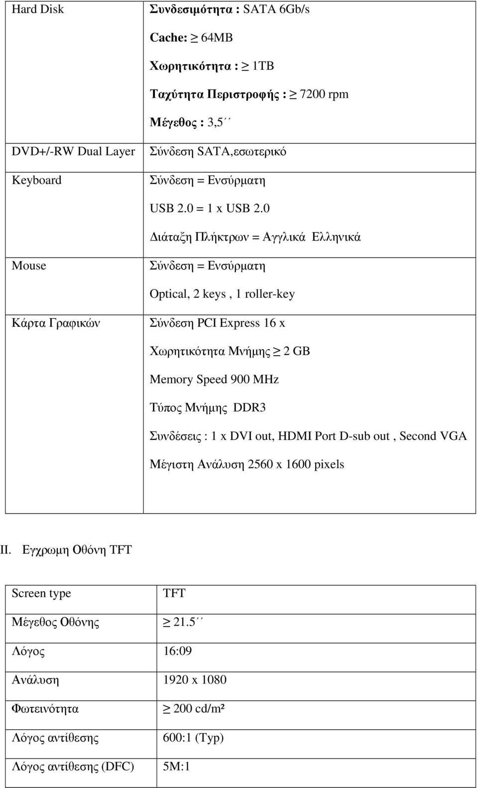 0 ιάταξη Πλήκτρων = Αγγλικά Ελληνικά Mouse Σύνδεση = Ενσύρµατη Optical, 2 keys, 1 roller-key Κάρτα Γραφικών Σύνδεση PCI Express 16 x Χωρητικότητα Μνήµης 2 GB Memory