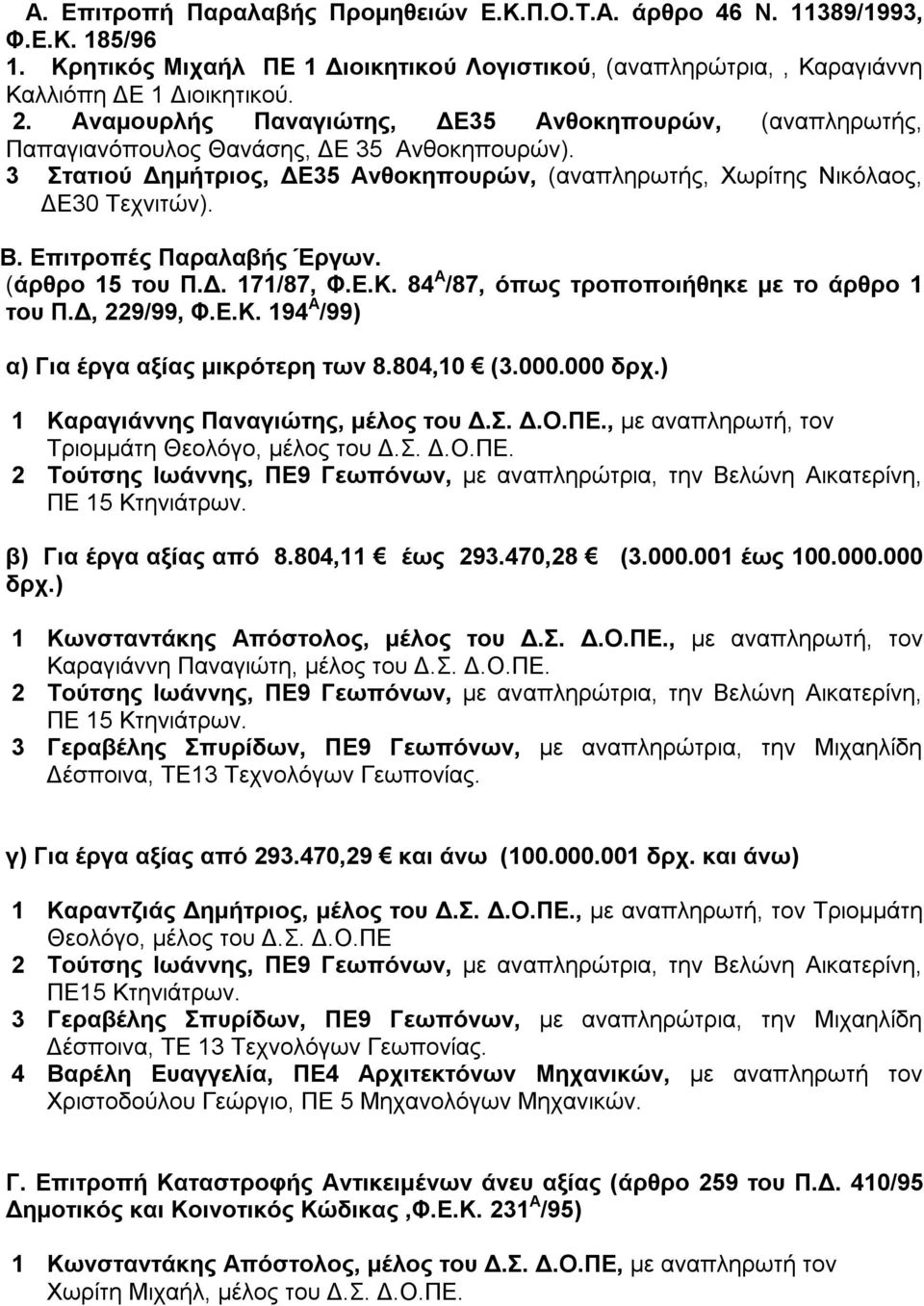 Επιτροπές Παραλαβής Έργων. (άρθρο 15 του Π.Δ. 171/87, Φ.Ε.Κ. 84 Α /87, όπως τροποποιήθηκε με το άρθρο 1 του Π.Δ, 229/99, Φ.Ε.Κ. 194 Α /99) α) Για έργα αξίας μικρότερη των 8.804,10 (3.000.000 δρχ.