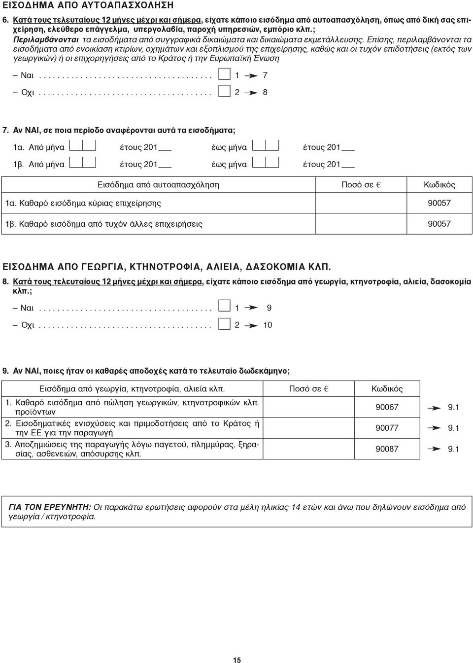 ; Περιλαμβάνονται τα εισοδήματα από συγγραφικά δικαιώματα και δικαιώματα εκμετάλλευσης.