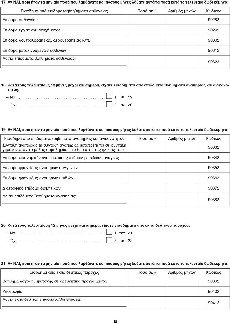 Κατά τους τελευταίους 12 μήνες μέχρι και σήμερα, είχατε εισοδήματα από επιδόματα/βοηθήματα αναπηρίας και ανικανότητας; Nαι...................................... 9 Όχι...................................... 2 20 19.