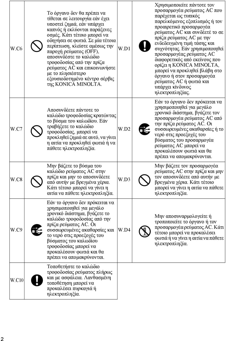 D1 παροχή ρεύματος (OFF), αποσυνδέστε το καλώδιο τροφοδοσίας από την πρίζα ρεύματος AC και επικοινωνήστε με το πλησιέστερο εξουσιοδοτημένο κέντρο σέρβις της KONICA MINOLTA.