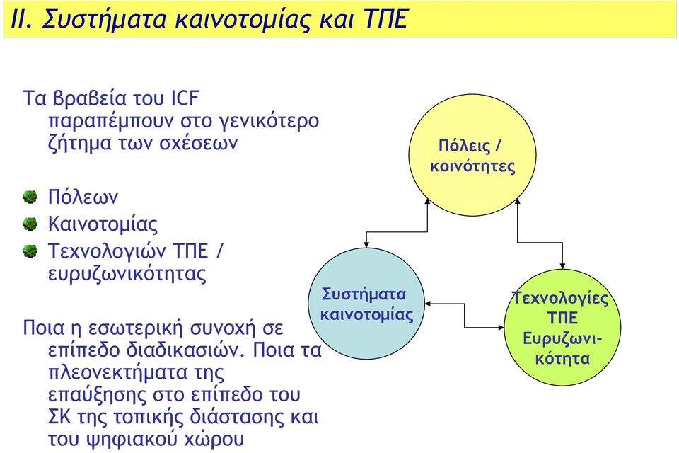 επίπεδο διαδικασιών.