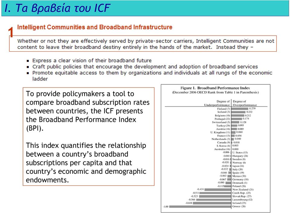 This index quantifies the relationship between a country s broadband