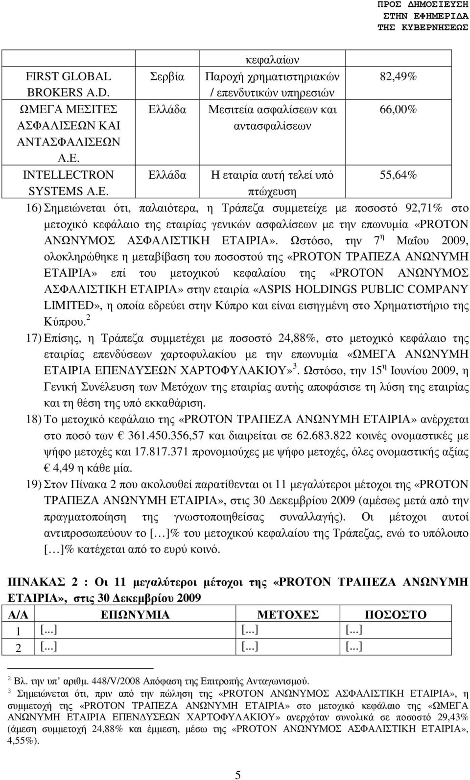 Ωστόσο, την 7 η Μαΐου 2009, ολοκληρώθηκε η µεταβίβαση του ποσοστού της «PROTON ΤΡΑΠΕΖΑ ΑΝΩΝΥΜΗ ΕΤΑΙΡΙΑ» επί του µετοχικού κεφαλαίου της «PROTON ΑΝΩΝΥΜΟΣ ΑΣΦΑΛΙΣΤΙΚΗ ΕΤΑΙΡΙΑ» στην εταιρία «ASPIS