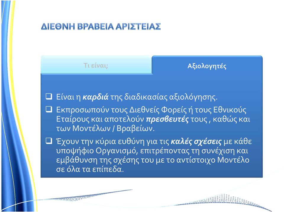 Εταίρους και αποτελούν πρεσβευτές τους, καθώς και Εφαρμόζονται των Μοντέλων σε/ Βραβείων.