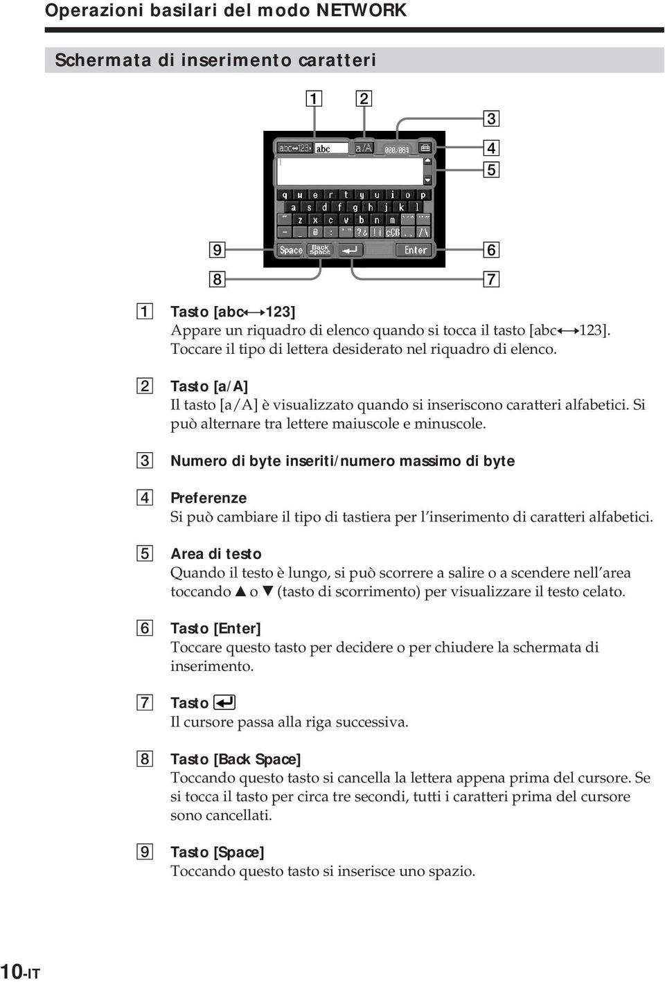 Si può alternare tra lettere maiuscole e minuscole. 3 Numero di byte inseriti/numero massimo di byte 4 Preferenze Si può cambiare il tipo di tastiera per l inserimento di caratteri alfabetici.