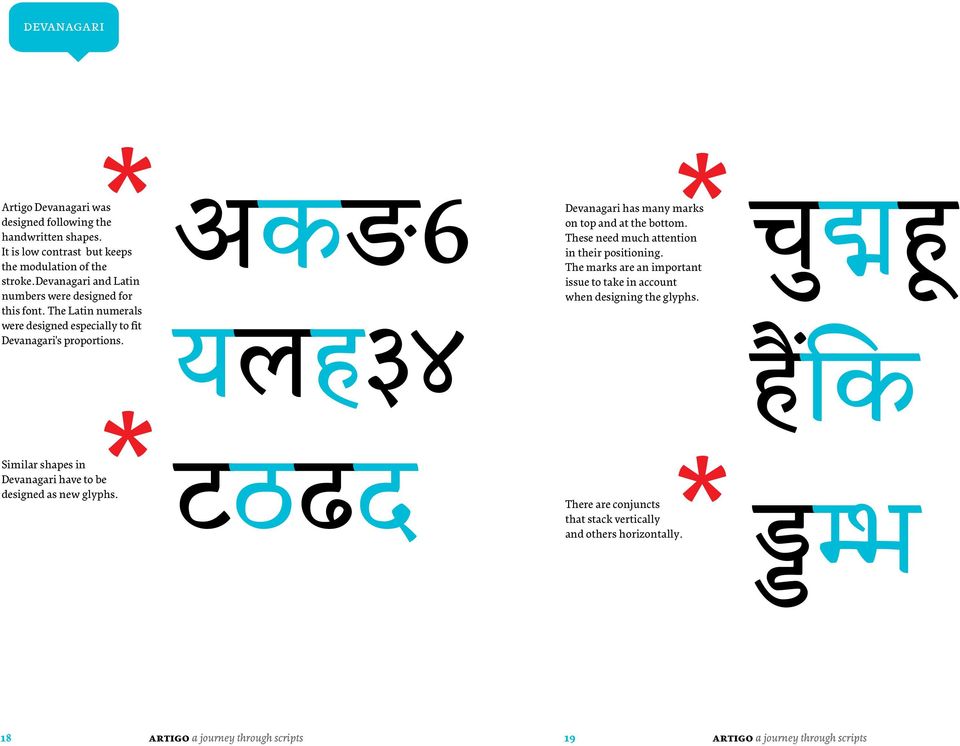 अकङ6 यलह३४ Devanagari has many marks on top and at the bottom. These need much attention in their positioning.