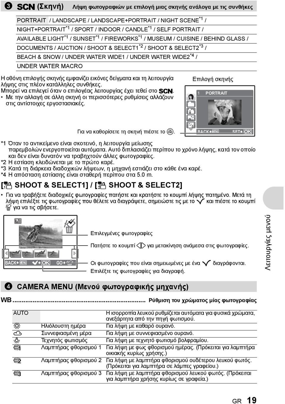 WIDE2 *4 / UNDER WATER MACRO Η οθόνη επιλογής σκηνής εμφανίζει εικόνες δείγματα και τη λειτουργία λήψης στις πλέον κατάλληλες συνθήκες.