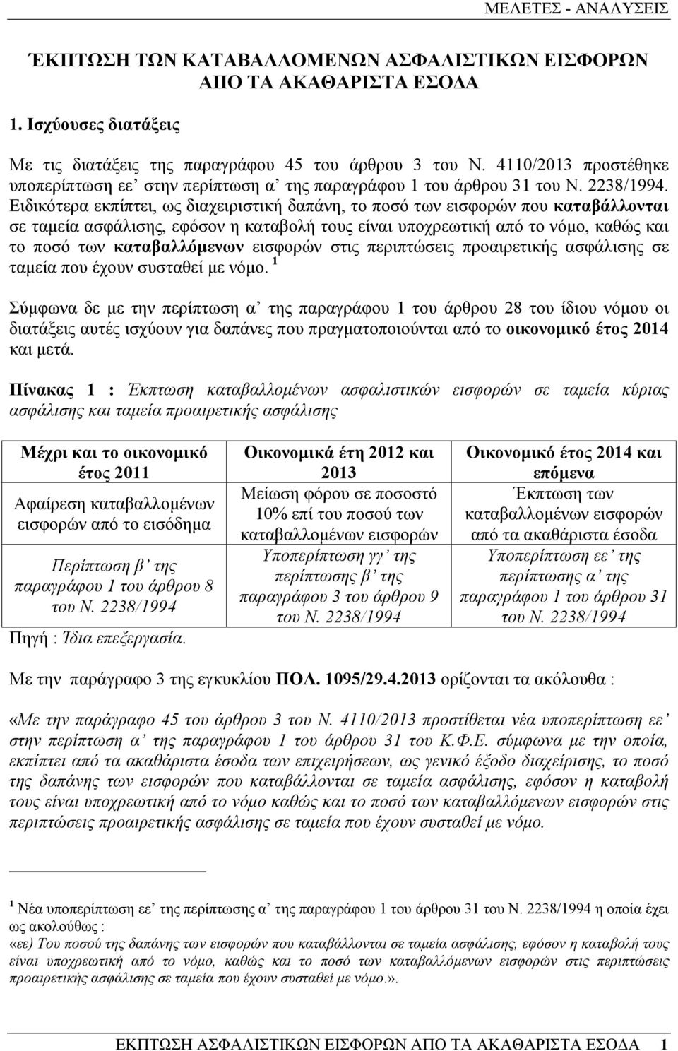 Ειδικότερα εκπίπτει, ως διαχειριστική δαπάνη, το ποσό των εισφορών που καταβάλλονται σε ταµεία ασφάλισης, εφόσον η καταβολή τους είναι υποχρεωτική από το νόµο, καθώς και το ποσό των καταβαλλόµενων