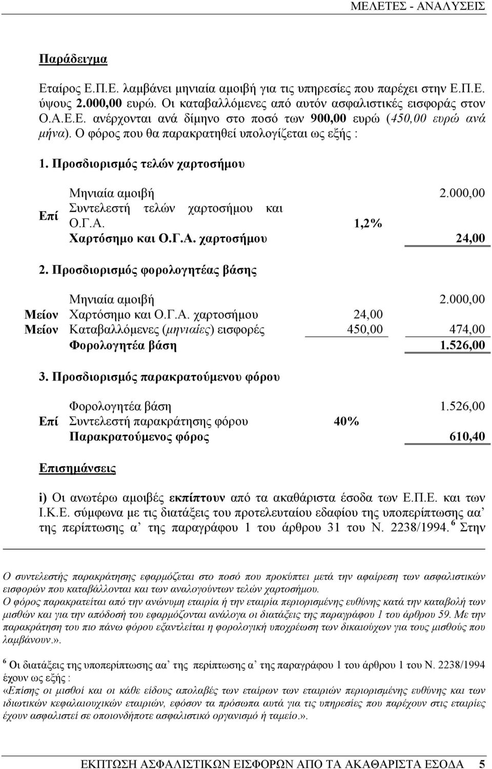 Προσδιορισµός φορολογητέας βάσης Μηνιαία αµοιβή 2.000,00 Μείον Χαρτόσηµο και Ο.Γ.Α. χαρτοσήµου 24,00 Μείον Καταβαλλόµενες (µηνιαίες) εισφορές 450,00 474,00 Φορολογητέα βάση 1.526,00 3.