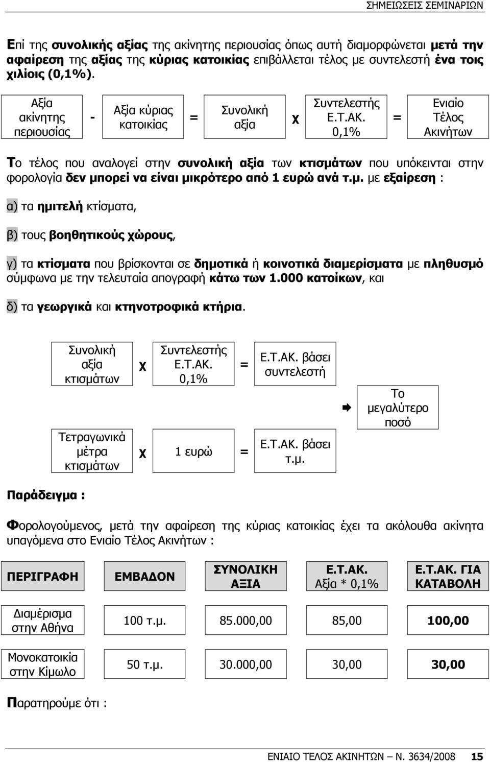 0,1% = Ενιαίο Τέλος Ακινήτων Το τέλος που αναλογεί στην συνολική αξία των κτισµά