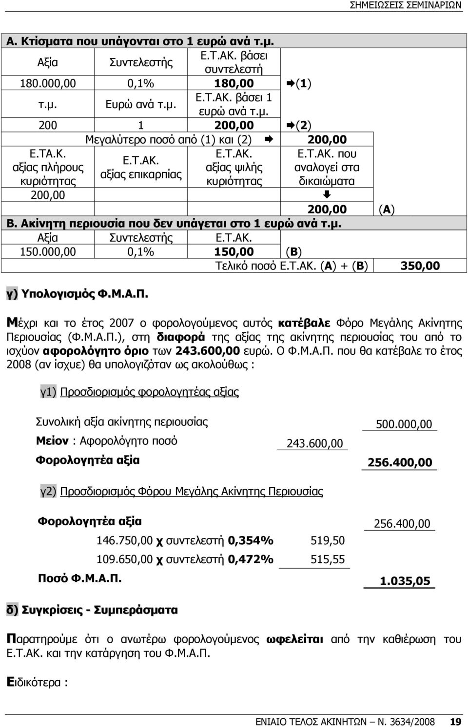Τ.ΑΚ. 150.000,00 0,1% 150,00 (Β) Τελικό ποσό Ε.Τ.ΑΚ. (Α) + (Β) 350,00 γ) Υπολογισµός Φ.Μ.Α.Π. Μέχρι και το έτος 2007 ο φορολογούµενος αυτός κατέβαλε Φόρο Μεγάλης Ακίνητης Περιουσίας (Φ.Μ.Α.Π.), στη διαφορά της αξίας της ακίνητης περιουσίας του από το ισχύον αφορολόγητο όριο των 243.