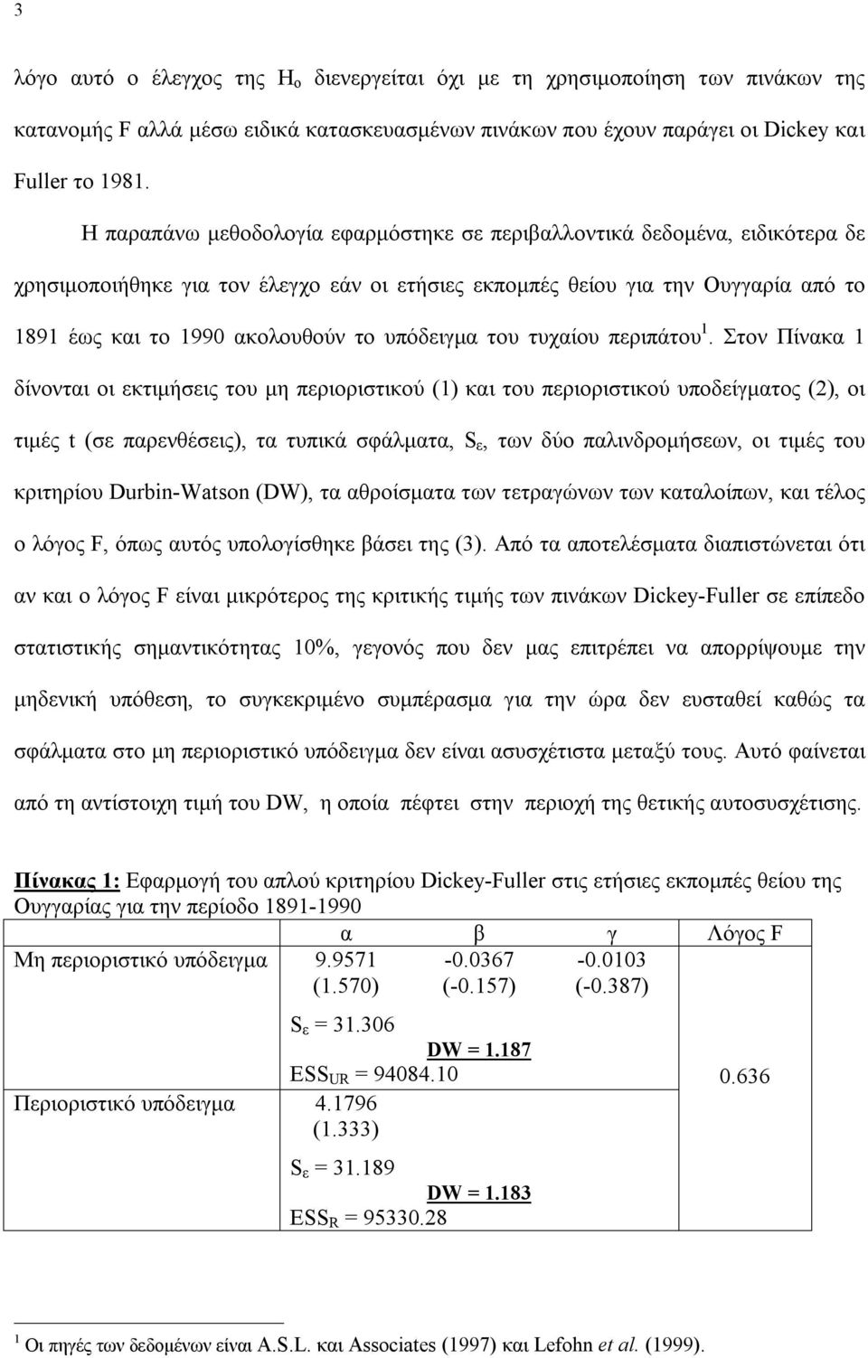 υπόδειγμα του τυχαίου περιπάτου 1.
