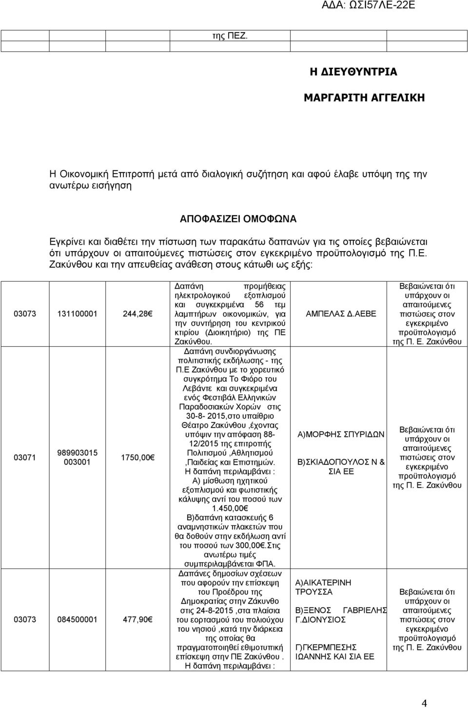 δαπανών για τις οποίες βεβαιώνεται ότι της Π.Ε.