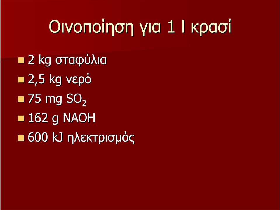 2,5 kg νερό 75 mg SO 2