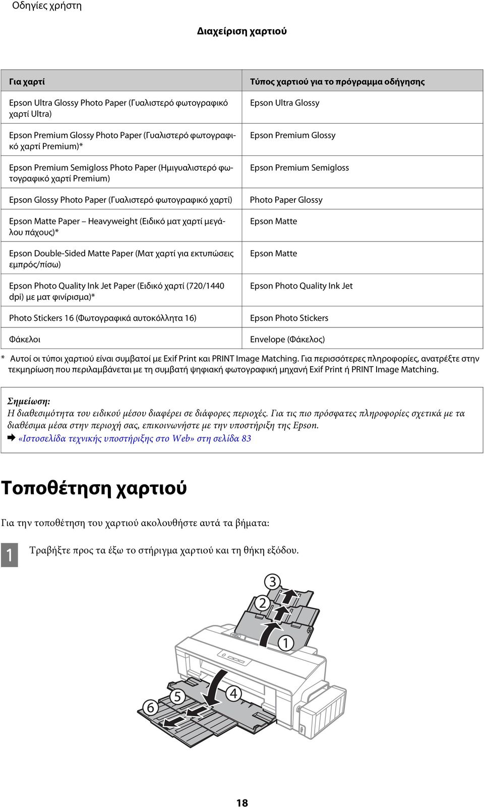 (Ματ χαρτί για εκτυπώσεις εμπρός/πίσω) Epson Photo Quality Ink Jet Paper (Ειδικό χαρτί (720/1440 dpi) με ματ φινίρισμα)* Photo Stickers 16 (Φωτογραφικά αυτοκόλλητα 16) Φάκελοι Τύπος χαρτιού για το