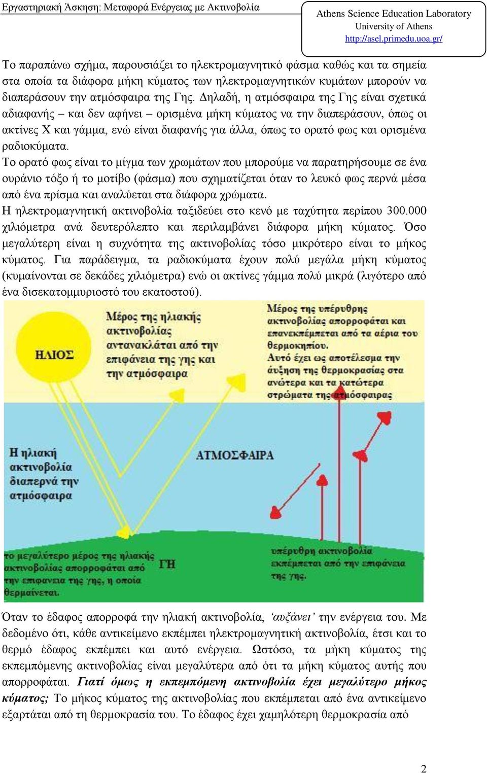 ραδιοκύματα.