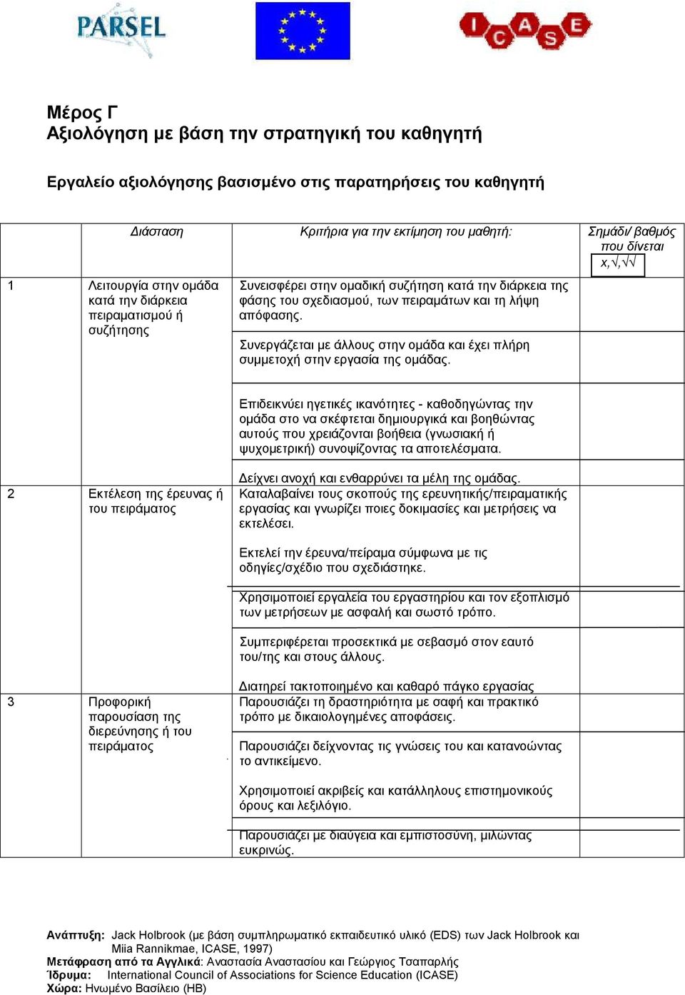 Συνεργάζεται µε άλλους στην οµάδα και έχει πλήρη συµµετοχή στην εργασία της οµάδας.