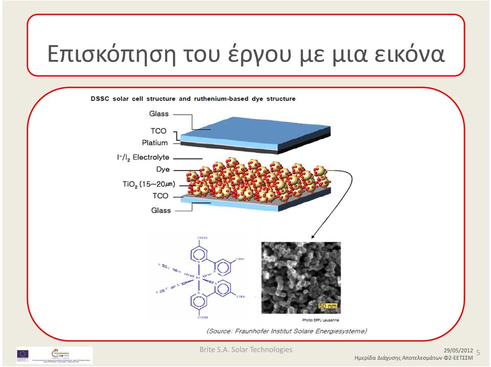 εικόνα Brite S.A.