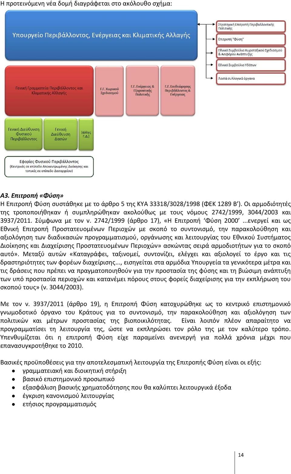 ..ενεργεί και ως Εθνική Επιτροπή Προστατευομένων Περιοχών με σκοπό το συντονισμό, την παρακολούθηση και αξιολόγηση των διαδικασιών προγραμματισμού, οργάνωσης και λειτουργίας του Εθνικού Συστήματος