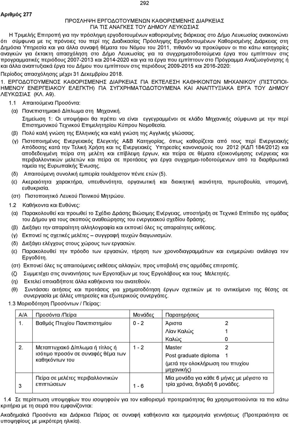 προκύψουν οι πιο κάτω κατηγορίες αναγκών για έκτακτη απασχόληση στο Δήμο Λευκωσίας για τα συγχρηματοδοτούμενα έργα που εμπίπτουν στις προγραμματικές περιόδους 2007-2013 και 2014-2020 και για τα έργα