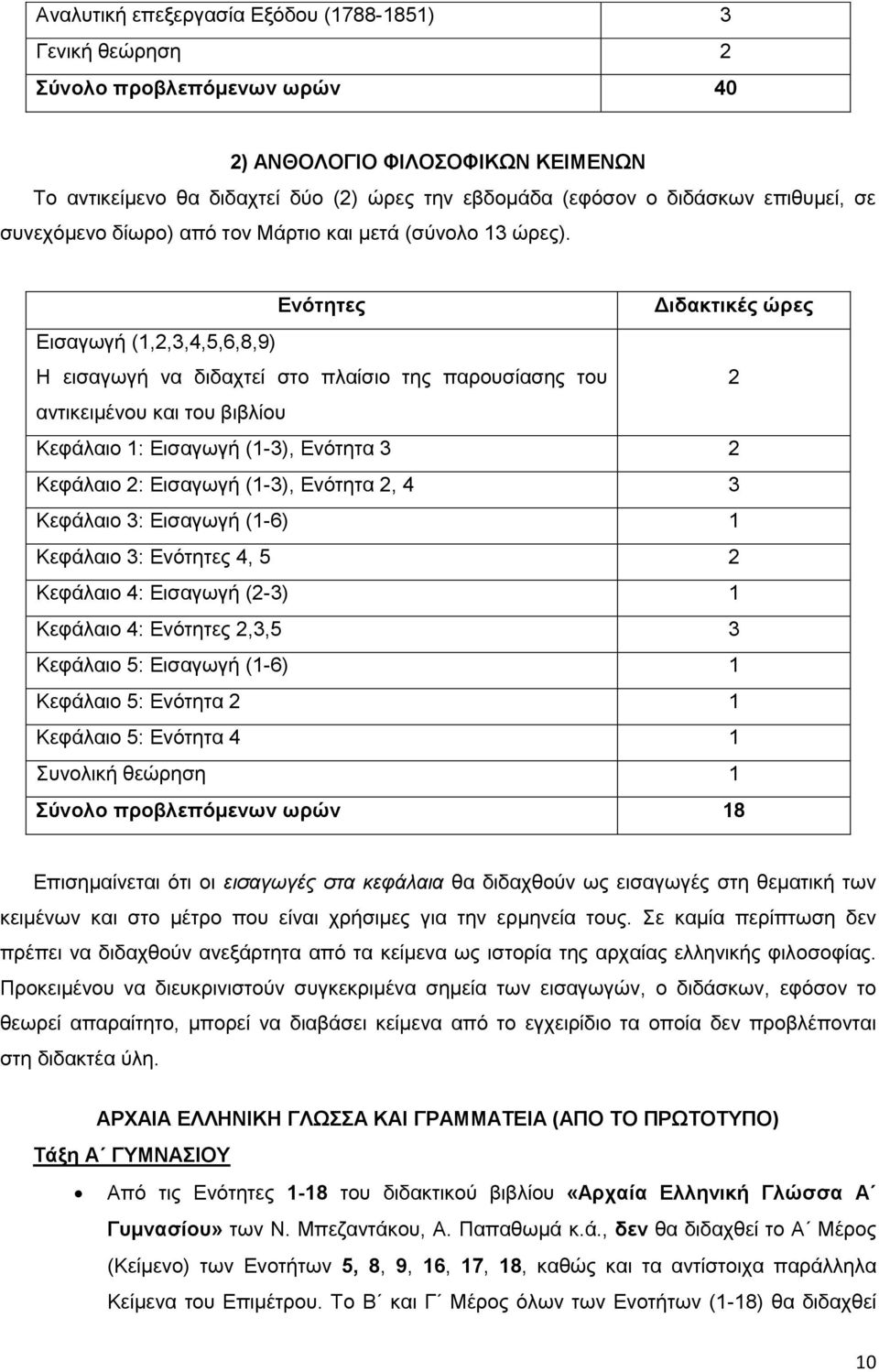 Ενότητες Διδακτικές ώρες Εισαγωγή (1,2,3,4,5,6,8,9) Η εισαγωγή να διδαχτεί στο πλαίσιο της παρουσίασης του 2 αντικειμένου και του βιβλίου Κεφάλαιο 1: Εισαγωγή (1-3), Ενότητα 3 2 Κεφάλαιο 2: Εισαγωγή