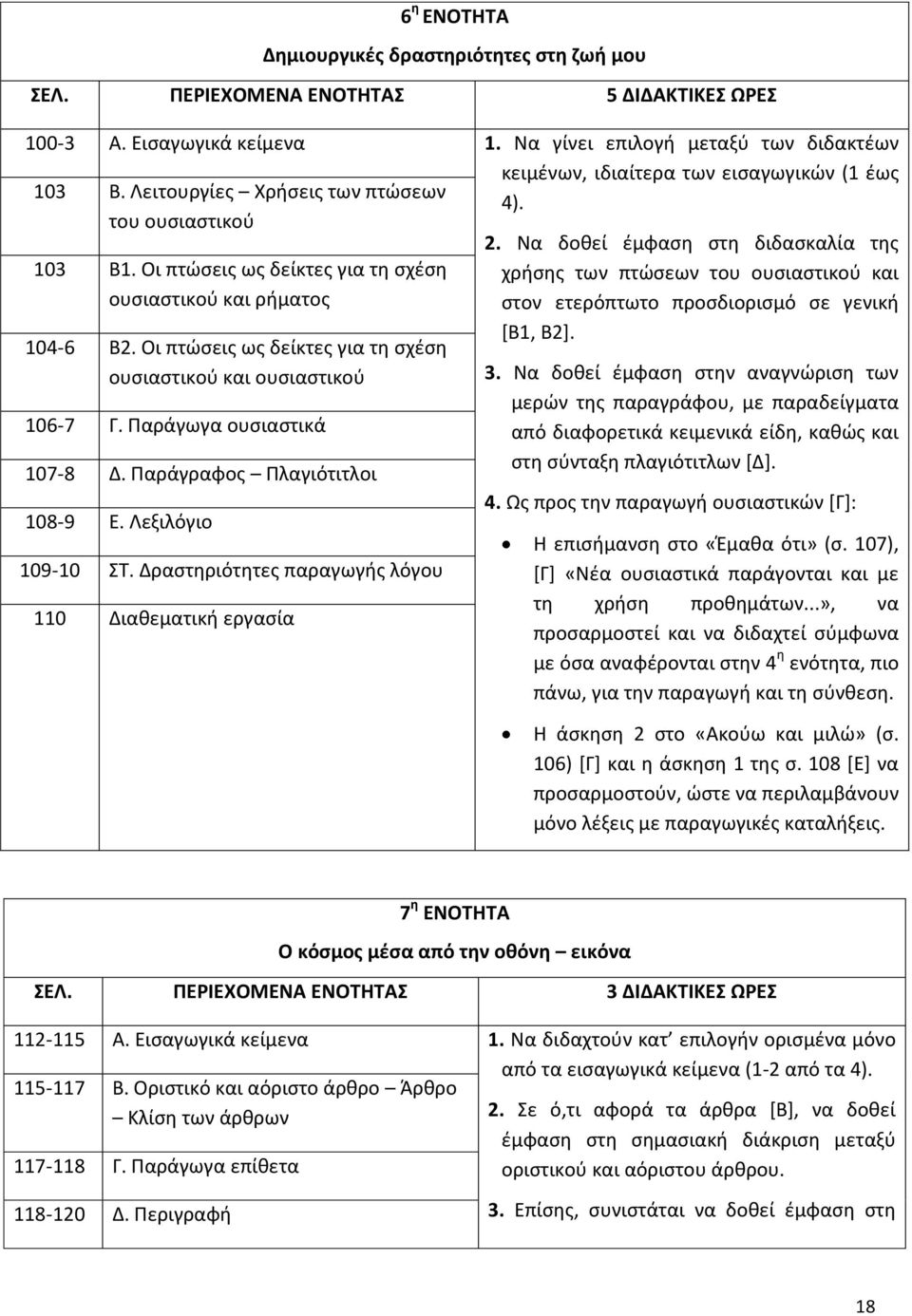 Παράγωγα ουσιαστικά 107-8 Δ. Παράγραφος Πλαγιότιτλοι 108-9 Ε. Λεξιλόγιο 109-10 ΣΤ. Δραστηριότητες παραγωγής λόγου 110 Διαθεματική εργασία κειμένων, ιδιαίτερα των εισαγωγικών (1 έως 4). 2.