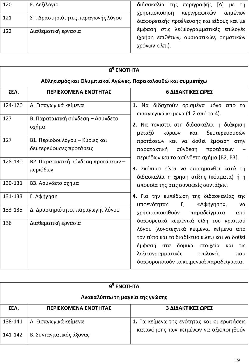 ουσιαστικών, ρηματικών χρόνων κ.λπ.). 8 η ΕΝΟΤΗΤΑ Αθλητισμός και Ολυμπιακοί Αγώνες. Παρακολουθώ και συμμετέχω ΣΕΛ. ΠΕΡΙΕΧΟΜΕΝΑ ΕΝΟΤΗΤΑΣ 6 ΔΙΔΑΚΤΙΚΕΣ ΩΡΕΣ 124-126 Α. Εισαγωγικά κείμενα 1.