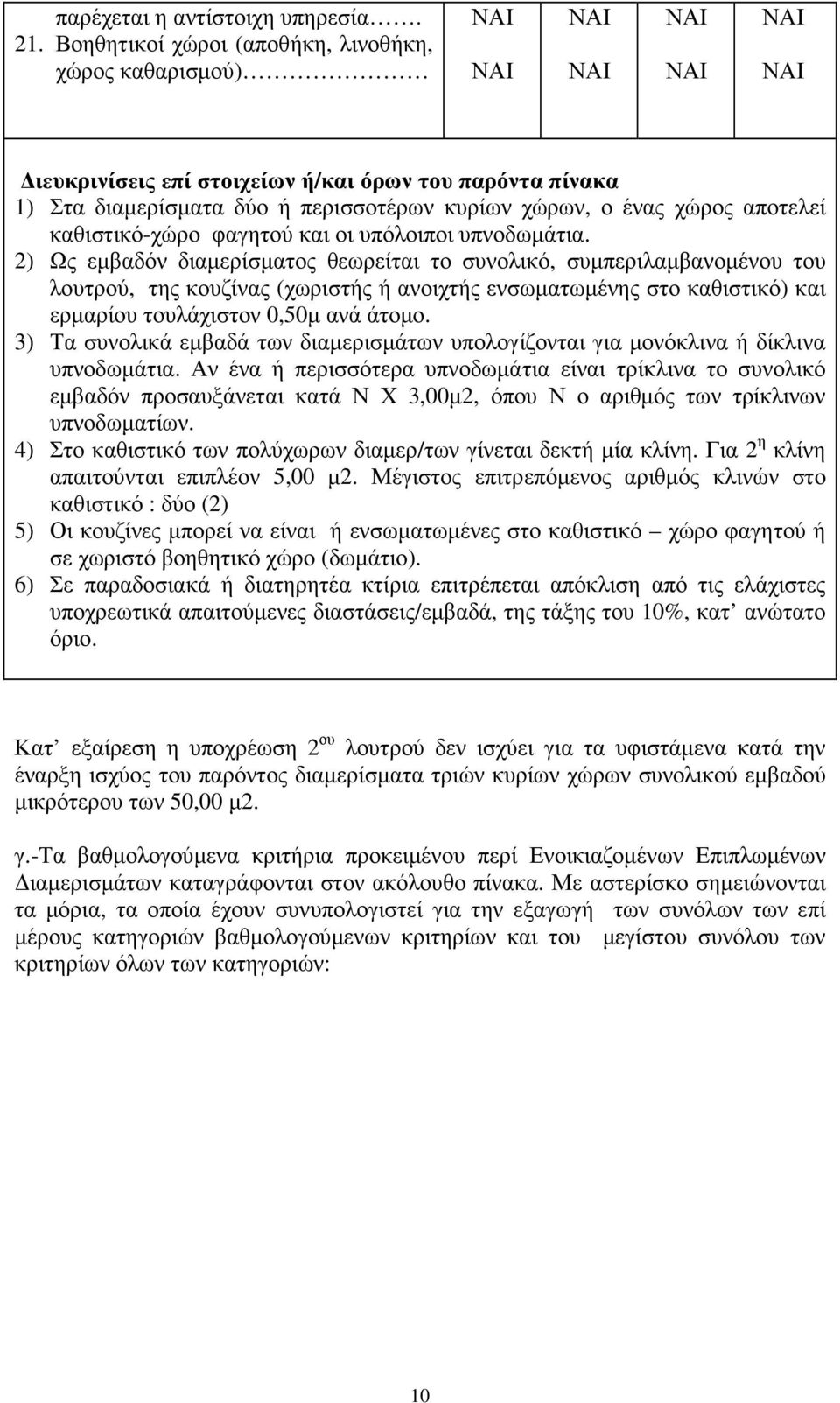 καθιστικόχώρο φαγητού και οι υπόλοιποι υπνοδωµάτια.