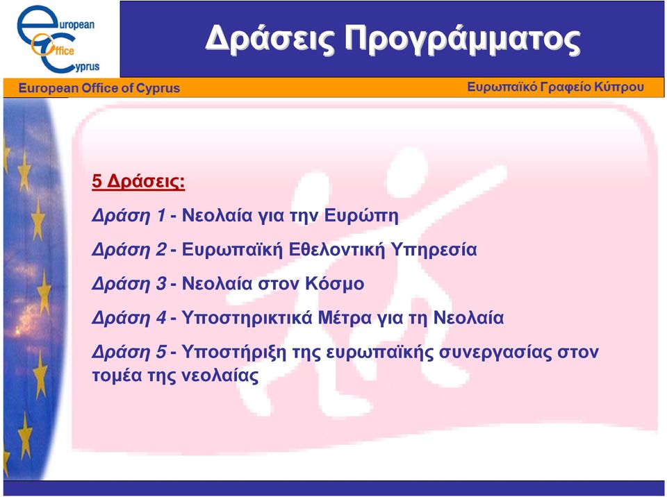 Κόσµο ράση 4 - Υποστηρικτικά Μέτρα για τη Νεολαία ράση 5 -