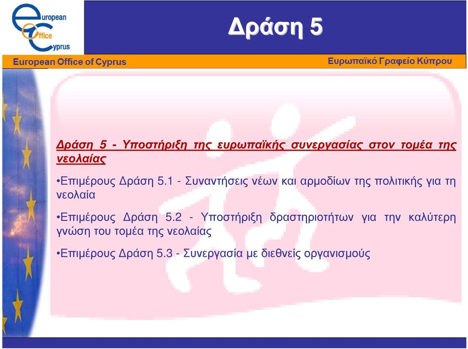 1 - Συναντήσεις νέων και αρµοδίων της πολιτικής για τη νεολαία Επιµέρους