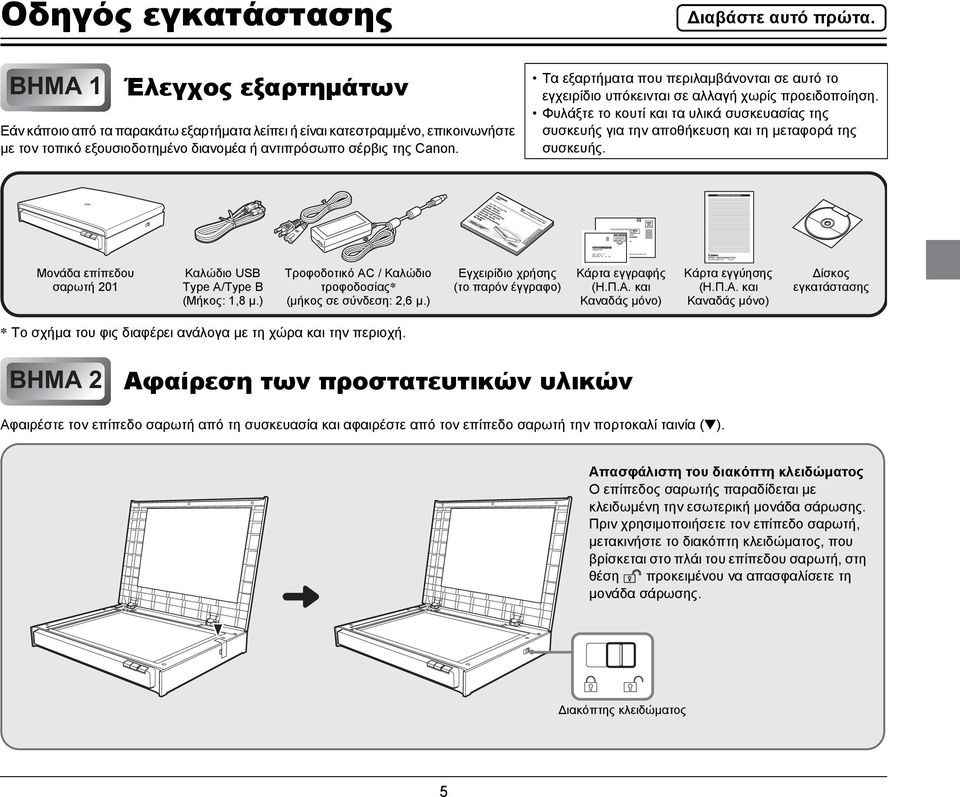 Φυλάξτε το κουτί και τα υλικά συσκευασίας της συσκευής για την αποθήκευση και τη μεταφορά της συσκευής. Μονάδα επίπεδου σαρωτή 201 Καλώδιο USB Type A/Type B (Μήκος: 1,8 μ.