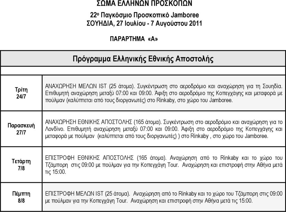 Άφιξη στο αεροδρόμιο της Κοπεγχάγης και μεταφορά με πούλμαν (καλύπτεται από τους διοργανωτές) στο Rinkaby, στο χώρο του Jamboree. Παρασκευή 27/7 ΑΝΑΧΩΡΗΣΗ ΕΘΝΙΚΗΣ ΑΠΟΣΤΟΛΗΣ (165 άτομα).