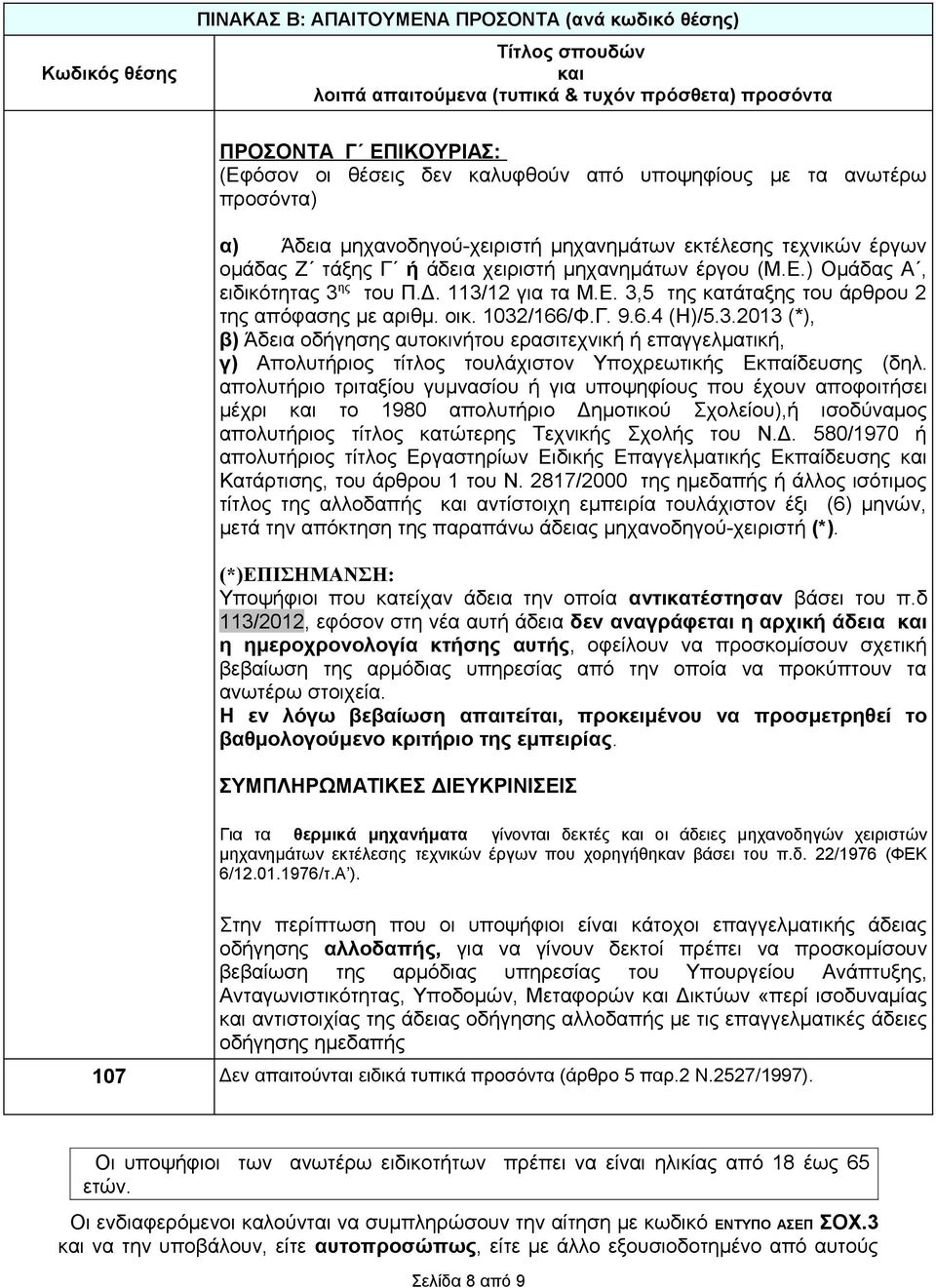 μοτικού Σχολείου),ή ισοδύναμος απολυτήριος τίτλος κατώτερης Τεχνικής Σχολής του Ν.Δ. 580/1970 ή απολυτήριος τίτλος Εργαστηρίων Ειδικής Επαγγελματικής Εκπαίδευσης Κατάρτισης, του άρθρου 1 του Ν.