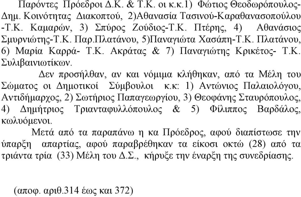 Δεν προσήλθαν, αν και νόμιμα κλήθηκαν, από τα Μέλη του Σώματος οι Δημοτικοί Σύμβουλοι κ.