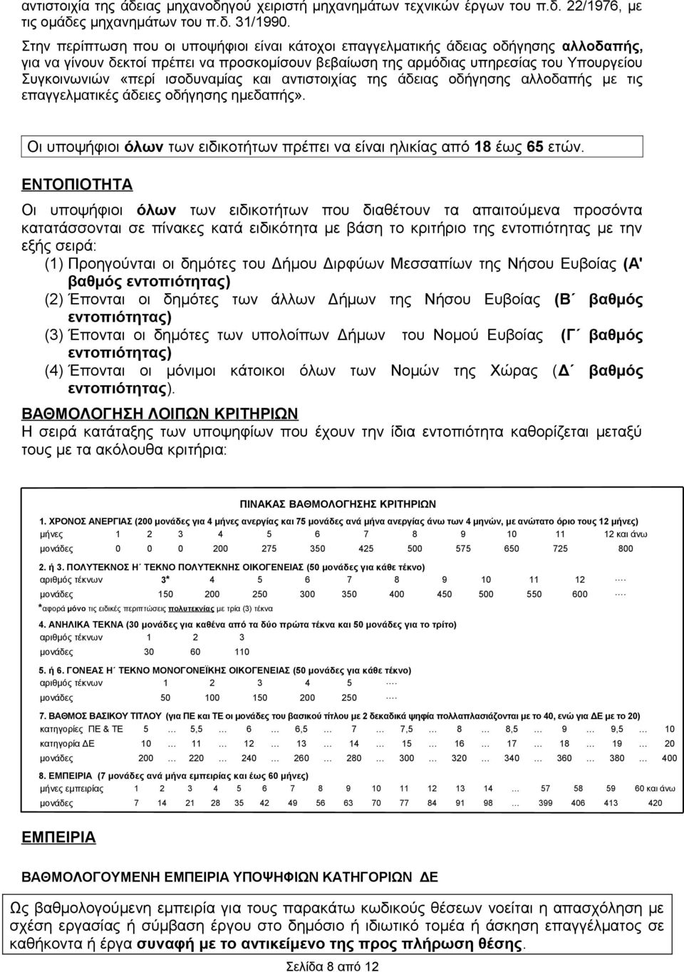 ισοδυναμίας και αντιστοιχίας της άδειας οδήγησης αλλοδαπής με τις επαγγελματικές άδειες οδήγησης ημεδαπής». Οι υποψήφιοι όλων των ειδικοτήτων πρέπει να είναι ηλικίας από 18 έως 65 ετών.