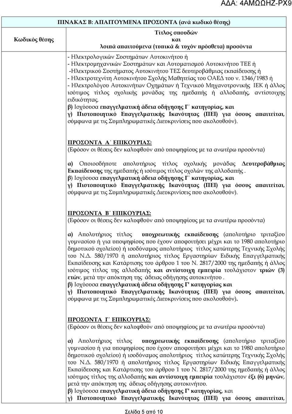 1346/1983 ή - Ηλεκτρολόγου Αυτοκινήτων Οχημάτων ή Τεχνικού Μηχανοτρονικής ΙΕΚ ή άλλος ισότιμος τίτλος σχολικής μονάδας της ημεδαπής ή αλλοδαπής, αντίστοιχης ειδικότητας.
