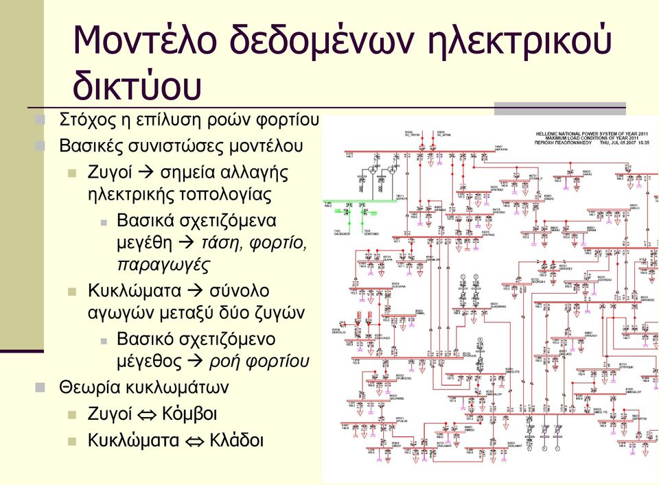 ζρεηηδόκελα κεγέζε ηάζη, θορηίο, παραγωγές Κπθιώκαηα ζύλνιν αγσγώλ κεηαμύ δύν