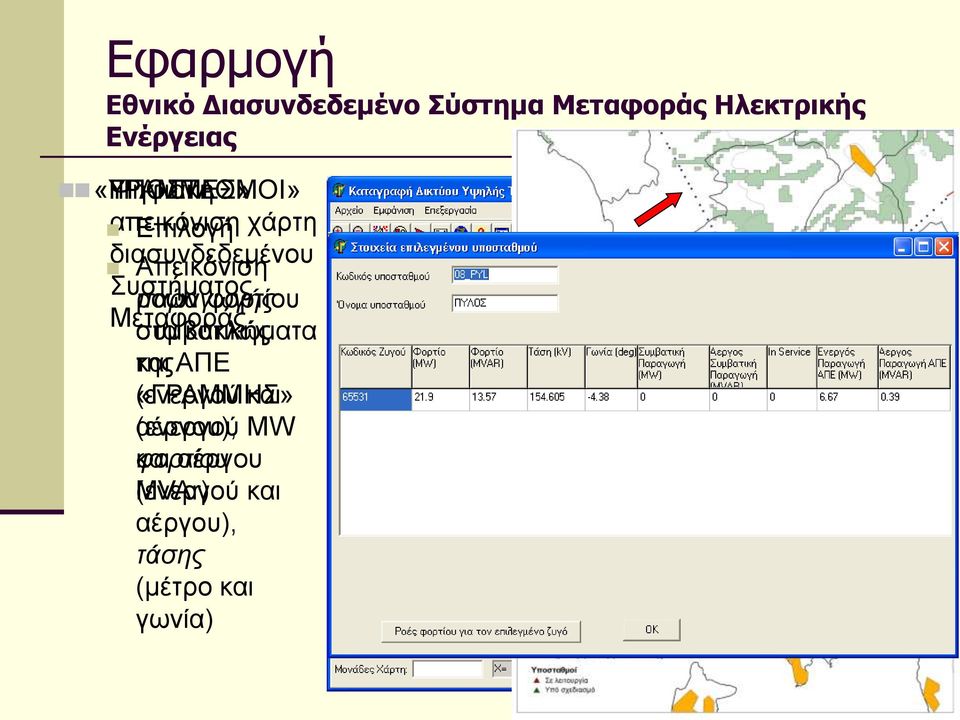 ξνώλ παραγωγής θνξηίνπ Μεηαθνξάο ζηα ζπκβαηηθήο θπθιώκαηα ηεο θαη ΑΠΔ «ΓΡΑΜΜΖ»