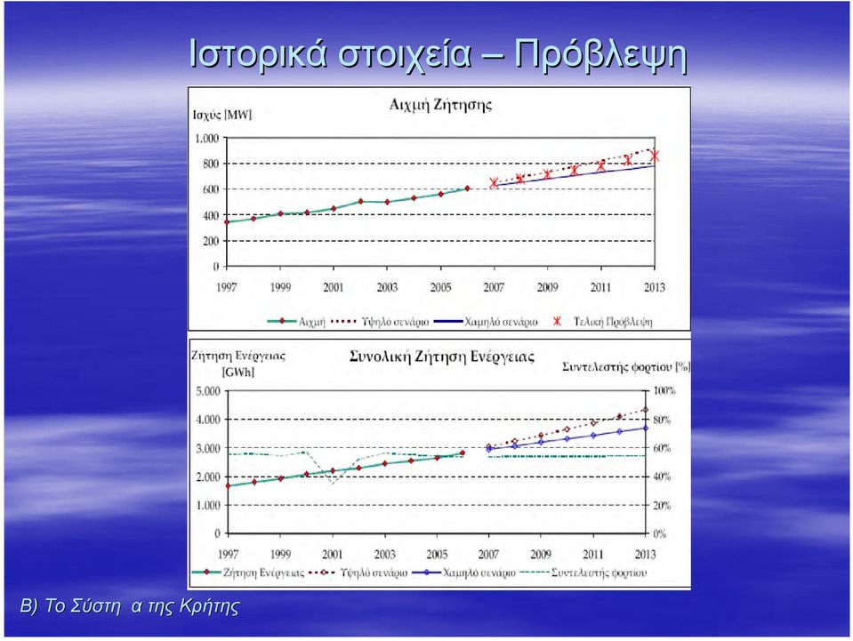 Κρήτης